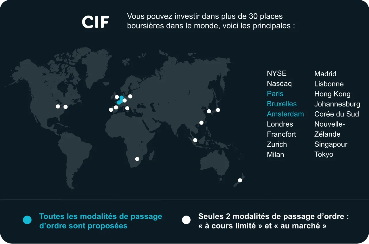 principales places boursière dans le monde, voir la description détaillée plus bas