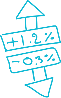 écran des opérations effectuées